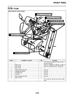 Предварительный просмотр 180 страницы Yamaha 2008 YZF-R6X Service Manual