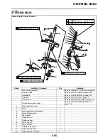 Предварительный просмотр 190 страницы Yamaha 2008 YZF-R6X Service Manual