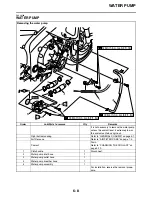 Предварительный просмотр 295 страницы Yamaha 2008 YZF-R6X Service Manual