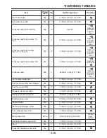 Preview for 43 page of Yamaha 2009 FZ6RC Service Manual