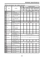 Preview for 102 page of Yamaha 2009 FZ6RC Service Manual