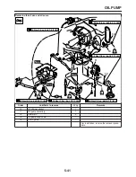 Preview for 239 page of Yamaha 2009 FZ6RC Service Manual