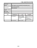 Preview for 351 page of Yamaha 2009 FZ6RC Service Manual