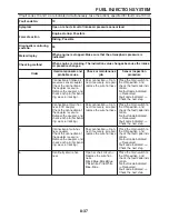 Preview for 352 page of Yamaha 2009 FZ6RC Service Manual