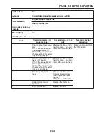 Preview for 378 page of Yamaha 2009 FZ6RC Service Manual