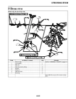 Preview for 144 page of Yamaha 2009 Raptor 250 Service Manual