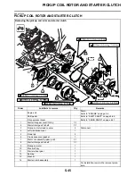 Preview for 210 page of Yamaha 2009 Raptor 250 Service Manual