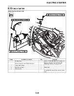 Preview for 214 page of Yamaha 2009 Raptor 250 Service Manual