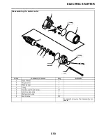 Preview for 215 page of Yamaha 2009 Raptor 250 Service Manual