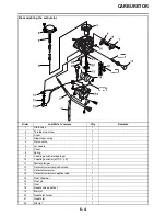 Preview for 235 page of Yamaha 2009 Raptor 250 Service Manual