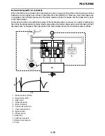 Preview for 24 page of Yamaha 2009 VMX17YC Service Manual