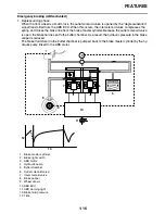 Preview for 25 page of Yamaha 2009 VMX17YC Service Manual