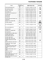 Preview for 71 page of Yamaha 2009 VMX17YC Service Manual