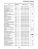 Preview for 77 page of Yamaha 2009 VMX17YC Service Manual