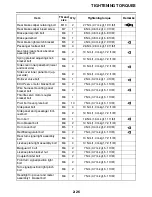 Preview for 79 page of Yamaha 2009 VMX17YC Service Manual