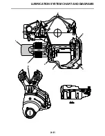 Preview for 94 page of Yamaha 2009 VMX17YC Service Manual