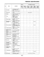 Preview for 129 page of Yamaha 2009 VMX17YC Service Manual