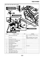 Preview for 207 page of Yamaha 2009 VMX17YC Service Manual