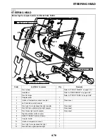 Preview for 243 page of Yamaha 2009 VMX17YC Service Manual