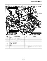 Preview for 275 page of Yamaha 2009 VMX17YC Service Manual