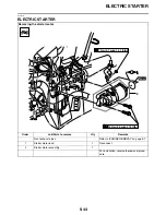 Preview for 317 page of Yamaha 2009 VMX17YC Service Manual