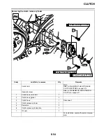 Preview for 327 page of Yamaha 2009 VMX17YC Service Manual