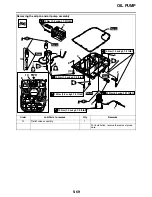 Preview for 342 page of Yamaha 2009 VMX17YC Service Manual