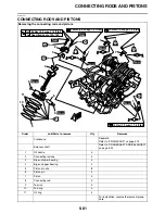 Preview for 354 page of Yamaha 2009 VMX17YC Service Manual