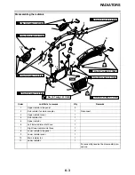 Preview for 394 page of Yamaha 2009 VMX17YC Service Manual