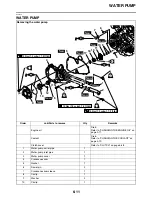 Preview for 402 page of Yamaha 2009 VMX17YC Service Manual