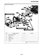 Preview for 403 page of Yamaha 2009 VMX17YC Service Manual