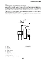 Preview for 436 page of Yamaha 2009 VMX17YC Service Manual