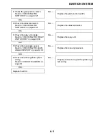 Preview for 438 page of Yamaha 2009 VMX17YC Service Manual