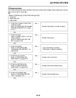 Preview for 452 page of Yamaha 2009 VMX17YC Service Manual