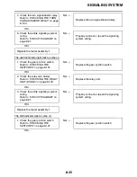 Preview for 458 page of Yamaha 2009 VMX17YC Service Manual