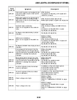 Preview for 519 page of Yamaha 2009 VMX17YC Service Manual