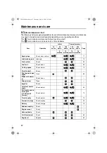 Предварительный просмотр 72 страницы Yamaha 2009 Wave Runner Operator'S Manual