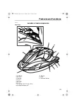 Preview for 31 page of Yamaha 2009 WaveRunner FX Cruiser SHO Owner'S Manual