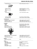 Предварительный просмотр 34 страницы Yamaha 2009 XP500Y TMAX Service Manual