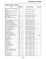 Preview for 48 page of Yamaha 2009 XP500Y TMAX Service Manual