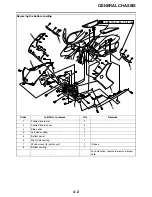 Preview for 117 page of Yamaha 2009 XP500Y TMAX Service Manual