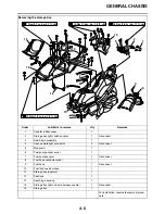 Preview for 121 page of Yamaha 2009 XP500Y TMAX Service Manual