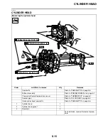 Preview for 204 page of Yamaha 2009 XP500Y TMAX Service Manual