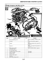 Preview for 236 page of Yamaha 2009 XP500Y TMAX Service Manual