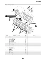 Preview for 244 page of Yamaha 2009 XP500Y TMAX Service Manual