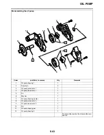 Preview for 252 page of Yamaha 2009 XP500Y TMAX Service Manual