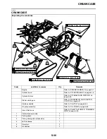 Preview for 255 page of Yamaha 2009 XP500Y TMAX Service Manual