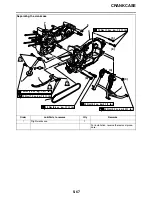 Preview for 256 page of Yamaha 2009 XP500Y TMAX Service Manual