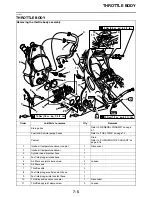 Preview for 290 page of Yamaha 2009 XP500Y TMAX Service Manual