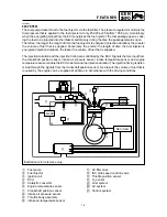 Предварительный просмотр 10 страницы Yamaha 2009 YW125Y Service Manual